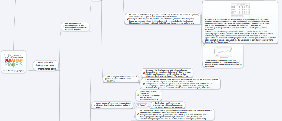Visualisierung des Faktenchecks. Screenshot der Mindmap